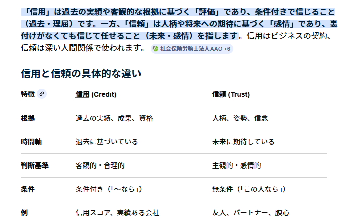 信用と信頼の違いが腑に落ちた件